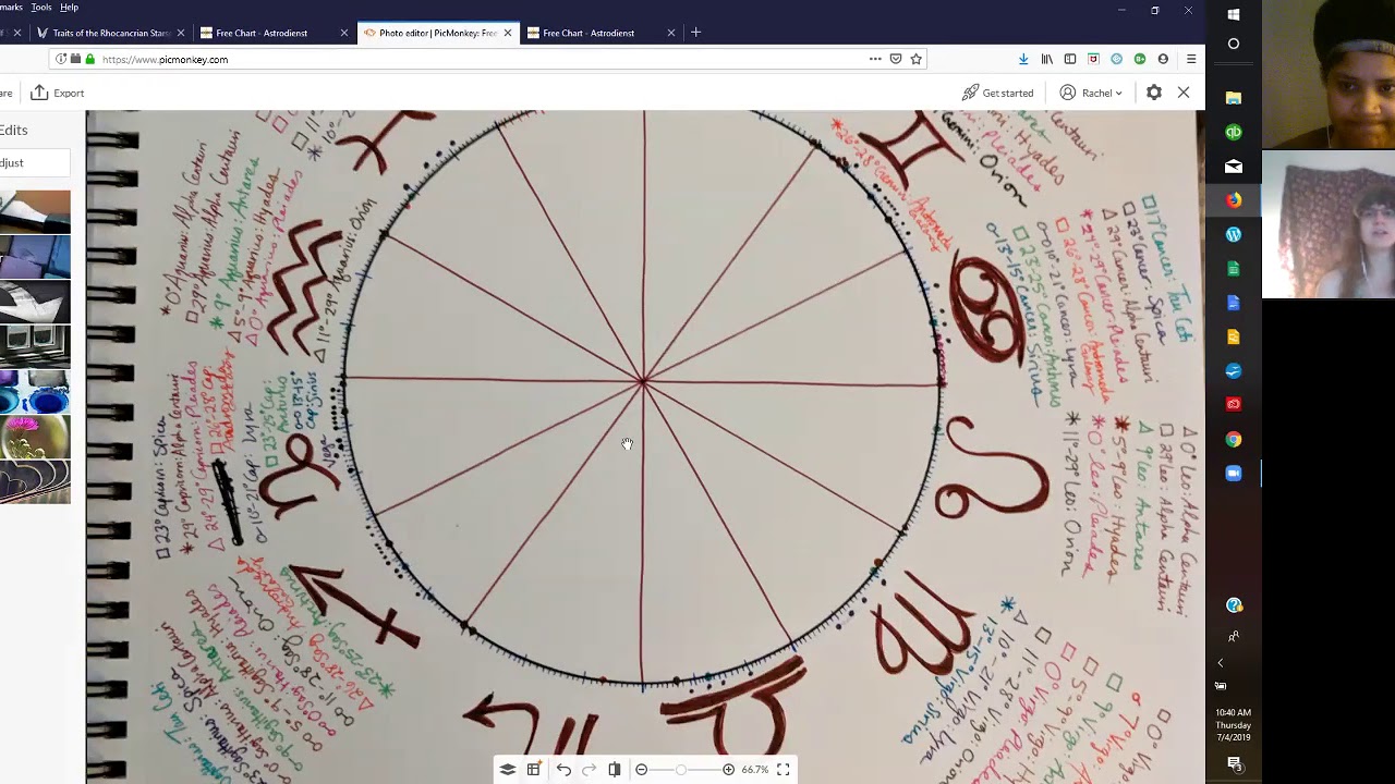 Starseed chart reading basics