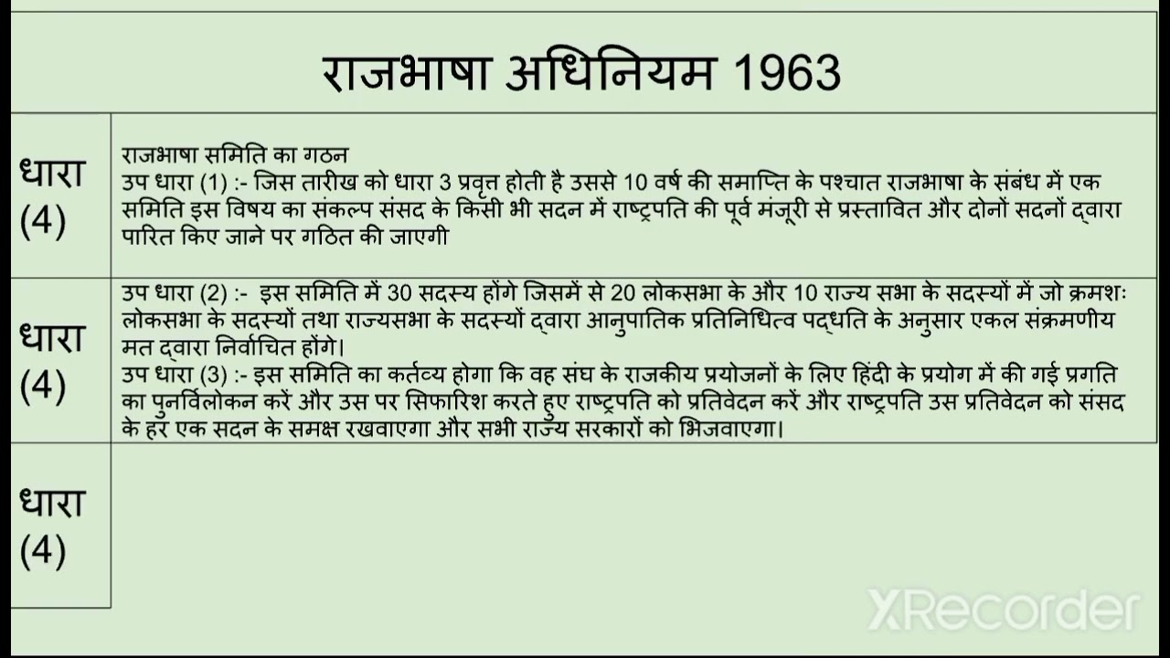 राजभाषा अधिनियम 1963 , rajbhasha adhiniyam 1963 ,rajbhasha, राजभाषा
