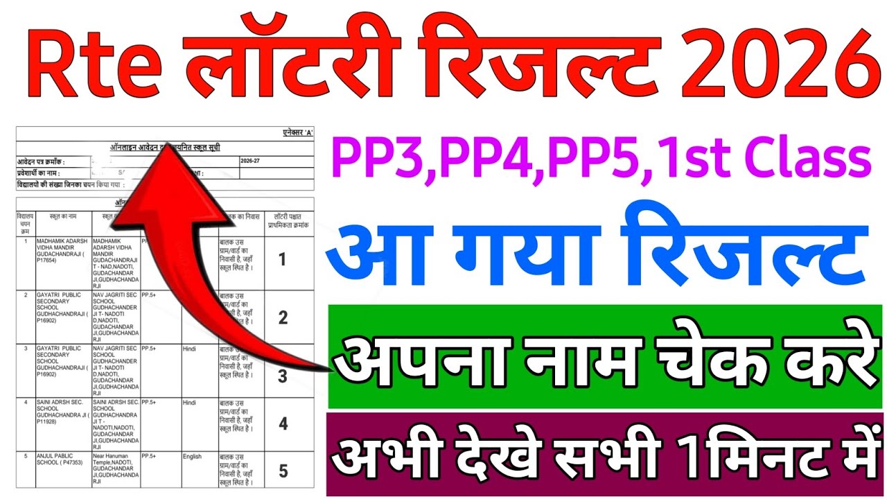 Rte Result 2026 Released // How to Check Rte Admission Result 2026