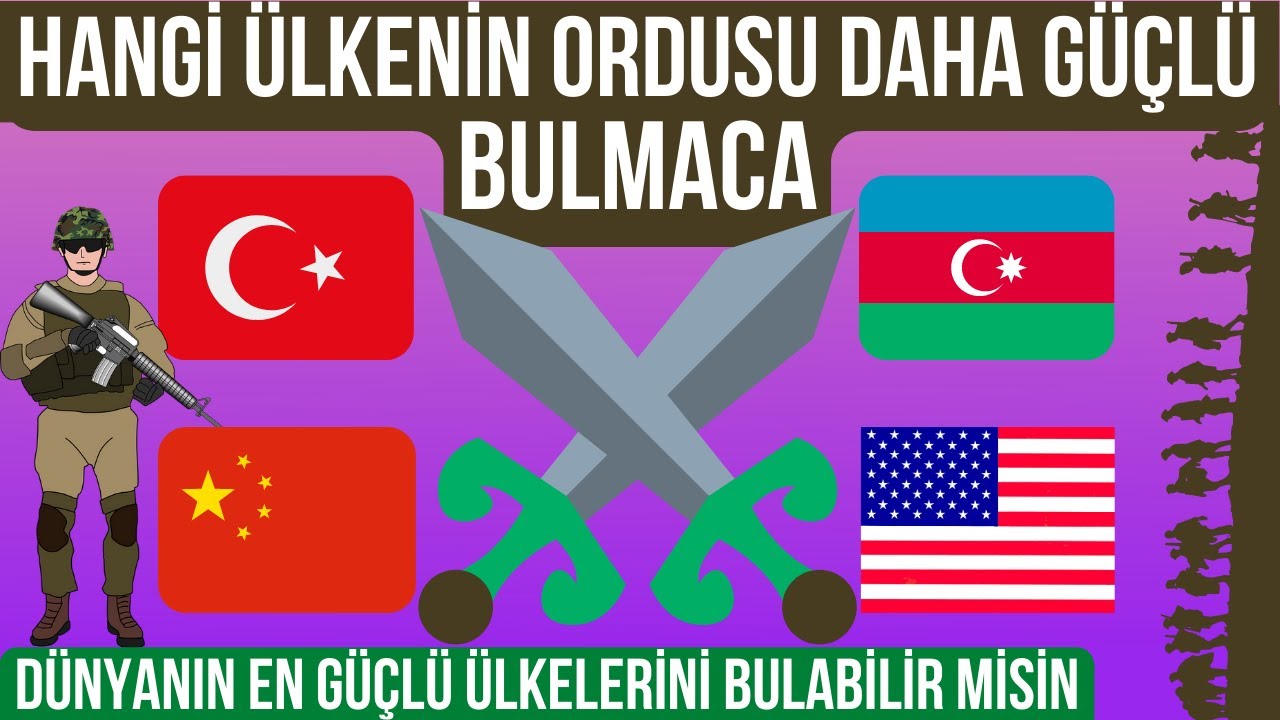 Dünyanın En Güçlü Askeri Ülkelerini Bilebilir Misin ? | GÜÇLÜ ÜLKE BULMACA | ORDU GÜÇ SIRALAMASI