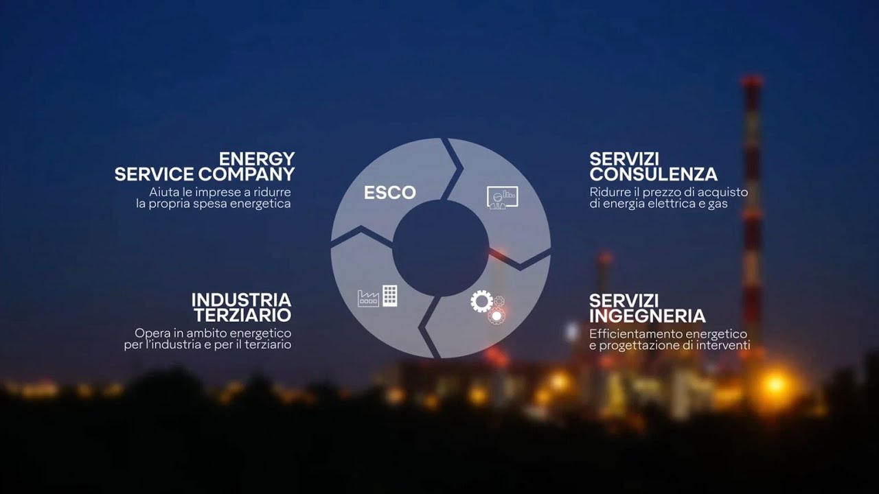 Energika - Corporate