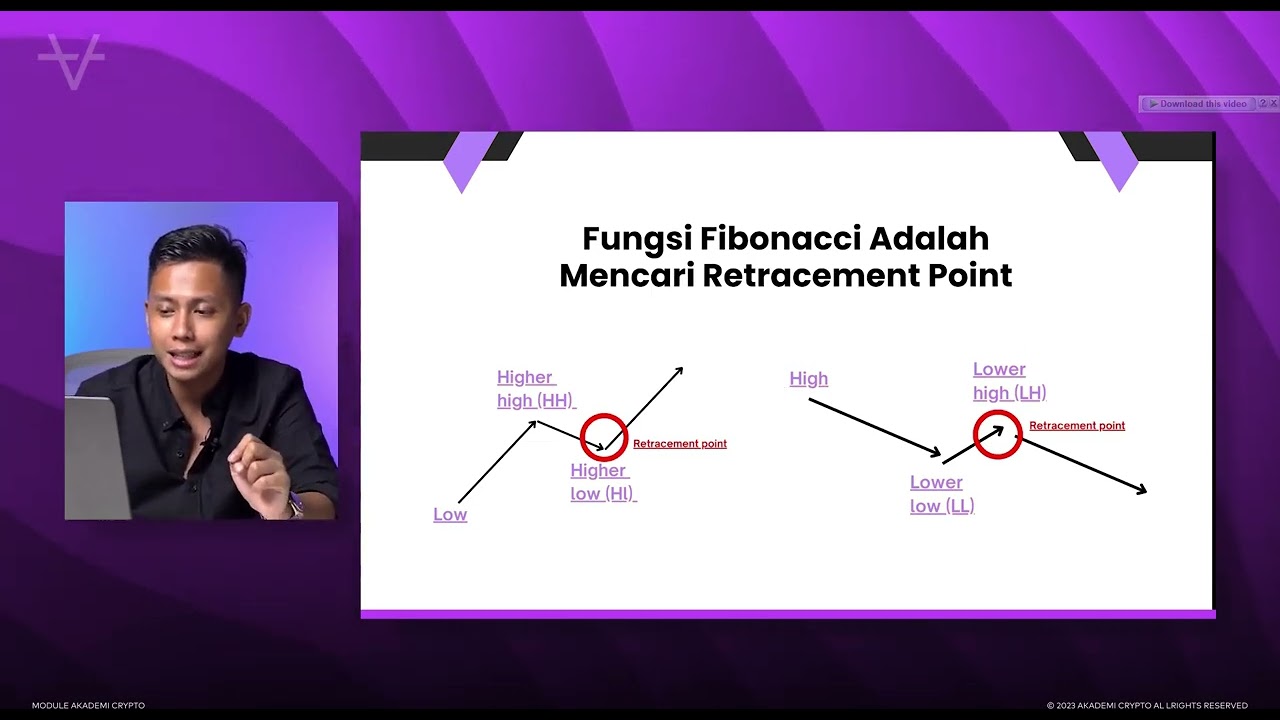 Fibonacci - AVS Crypto