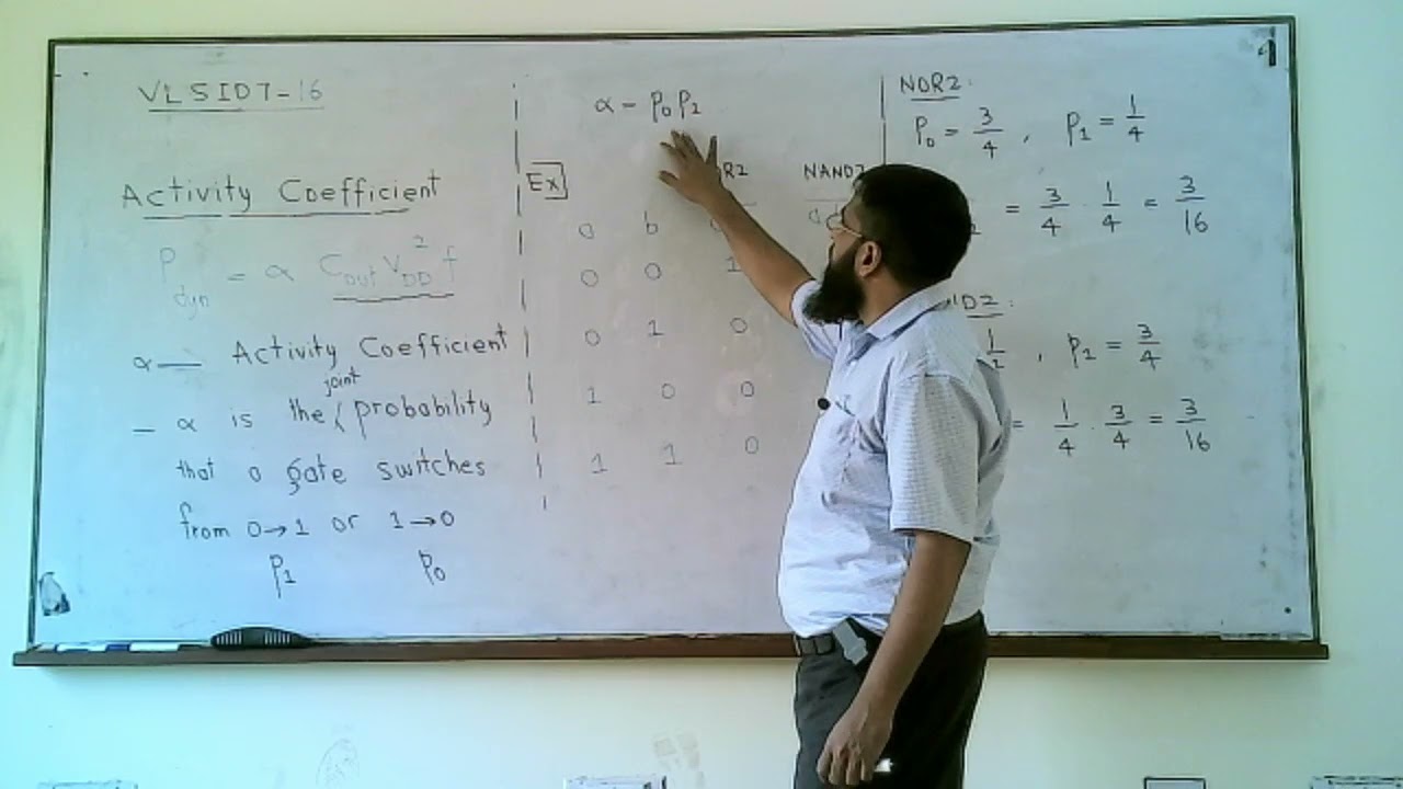 VLSID7-16 | Activity Coefficient | Dynamic Power Dissipation | Probability of transition | NOT