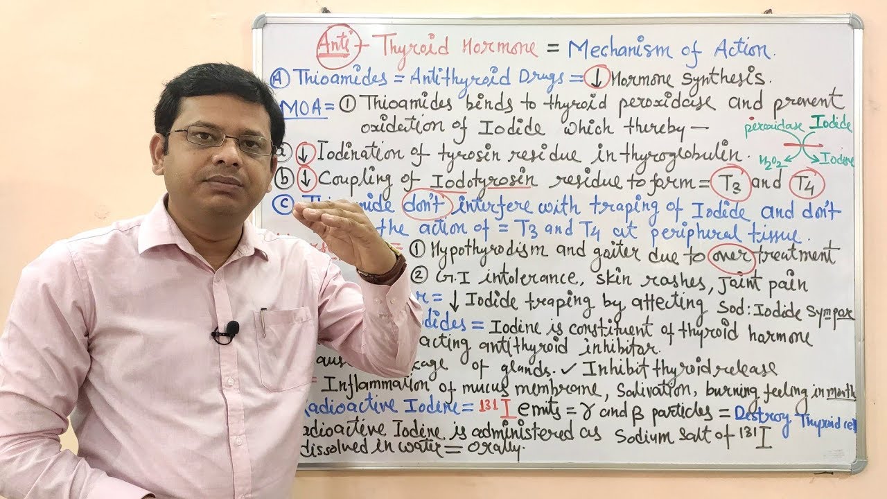 Endocrine Gland (Part-16) Anti Thyroid Hormone = Classification and Mechanism of Action (HINDI)