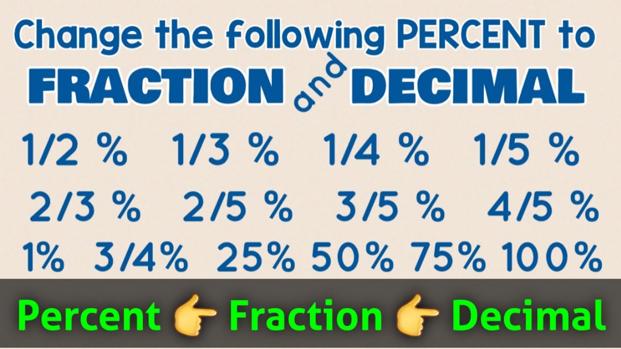 Change PERCENT to FRACTION to DECIMAL