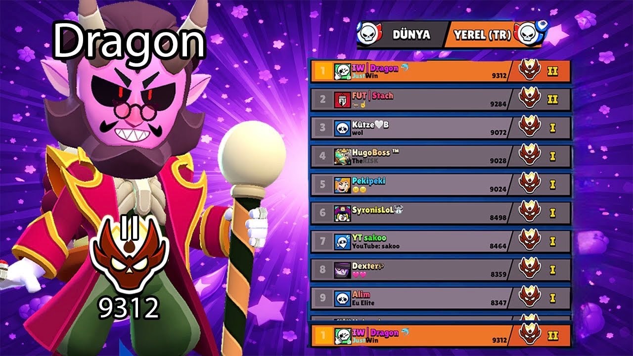 Master 2 | Brawl Stars 