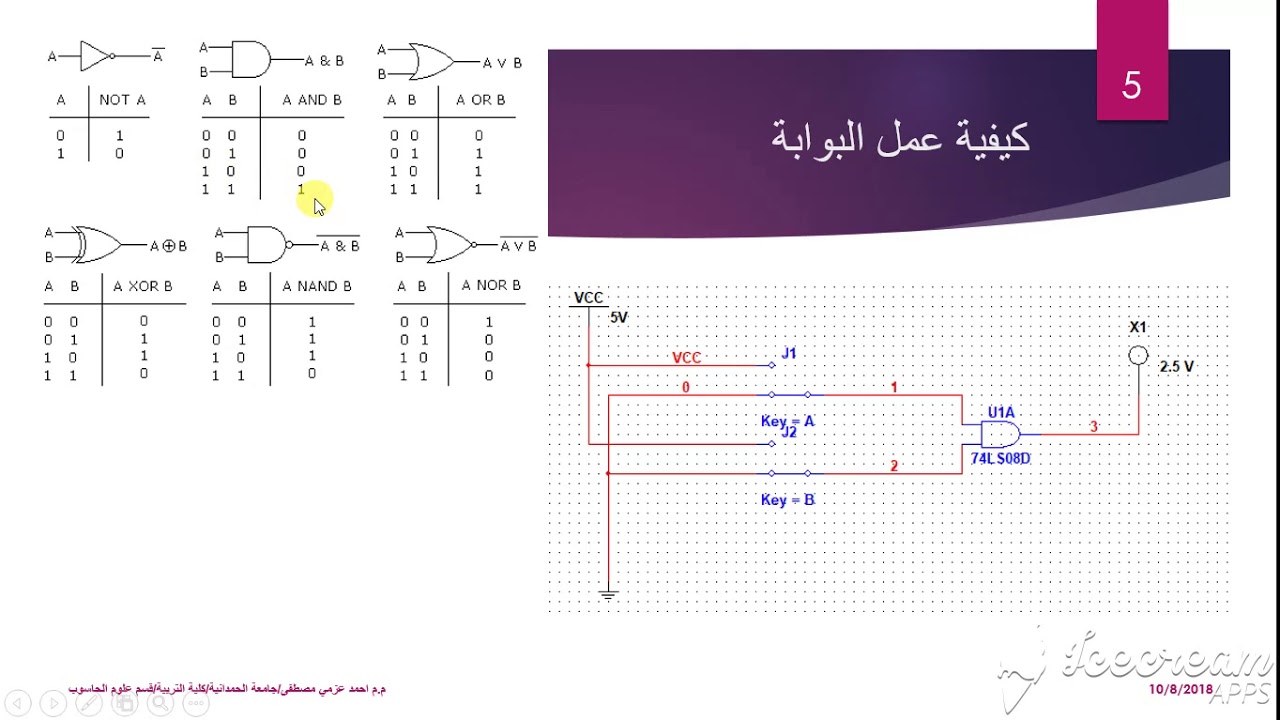 تعلم برنامج Multisim - التصميم المنطقي