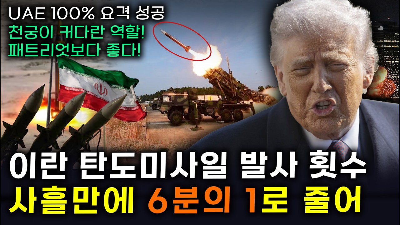 [세뇌탈출 3733탄] 이란 탄도미사일 발사 횟수 사흘만에 6분의 1로 줄어…UAE 100% 요격 성공…천궁이 커다란 역할! 패트리엇보다 좋다!