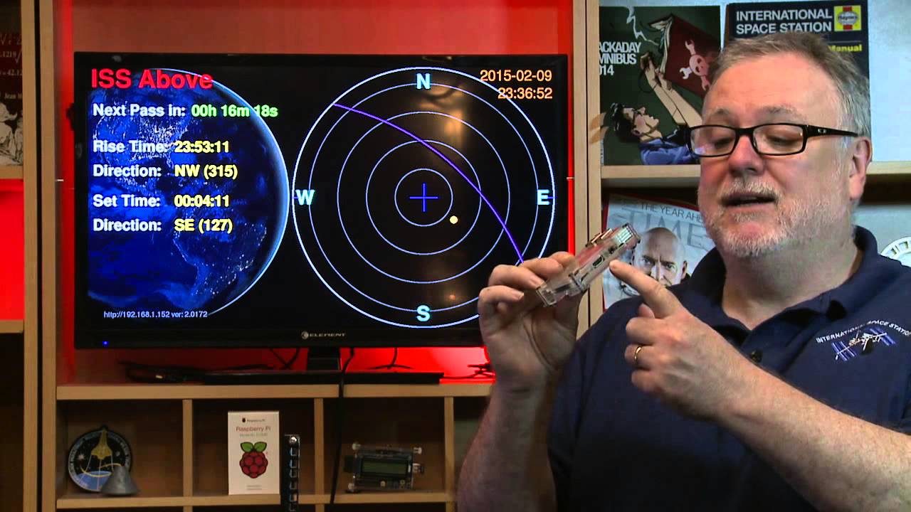 Intro to the ISS-Above