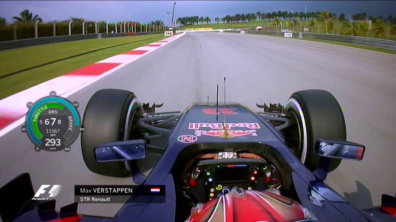 F1 Circuit Guide I Malaysian Grand Prix 2016