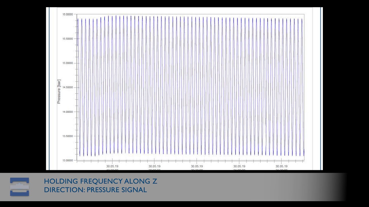 VIBRATION TEST - NAV-70-9999-0028-14-00B000 - §15.10 IEC 60068-2-6:2007