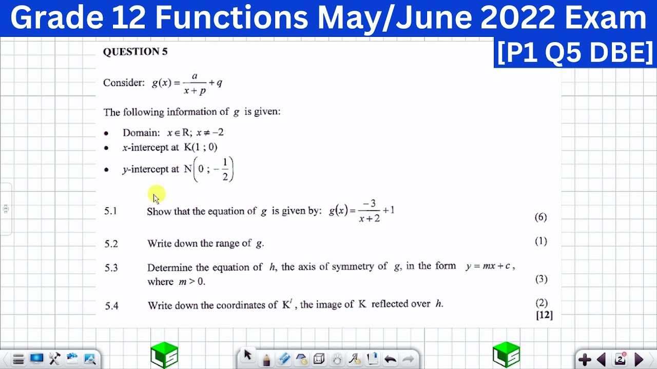 Grade 12 Functions: Hyperbola Grade 12: May/June 2022 Past Exam Solved Questions [P1 Q5 DBE]