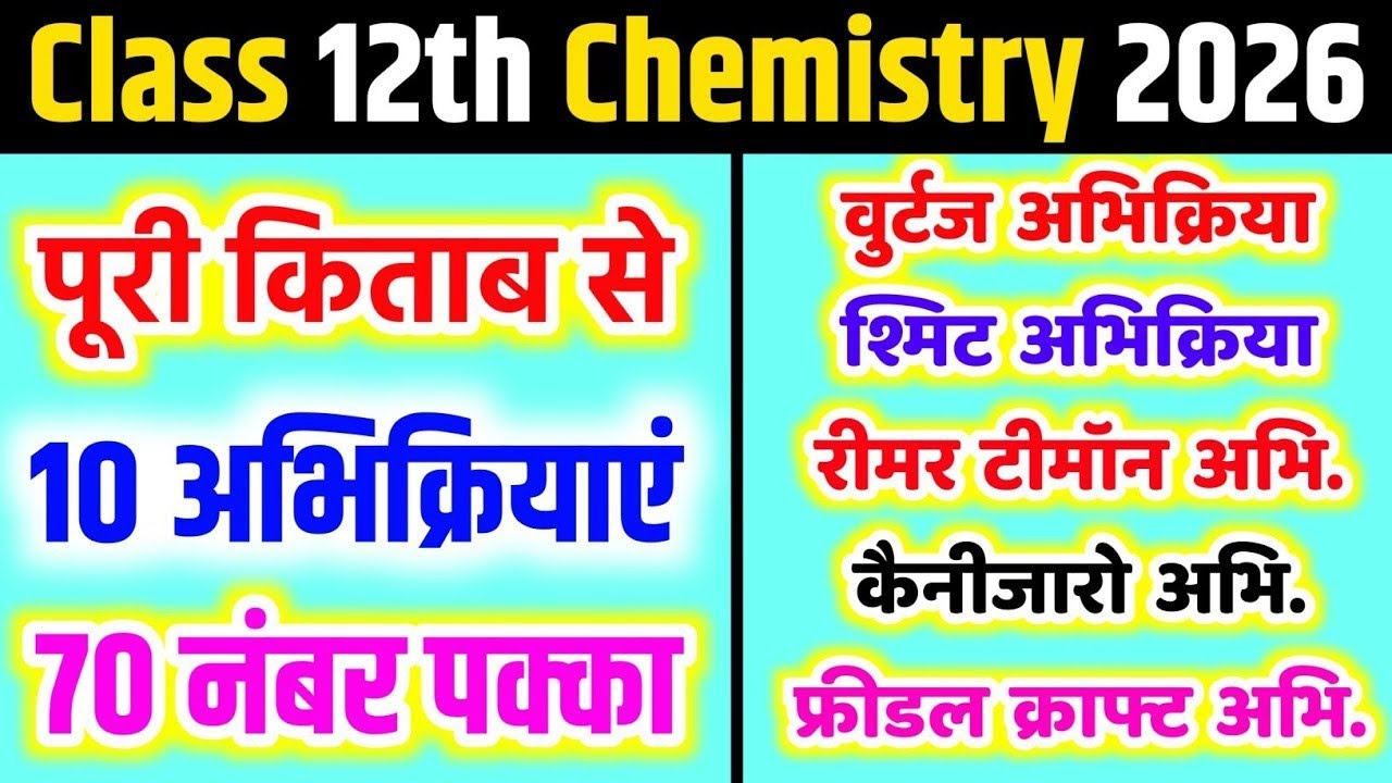 12th chemistry imp Naming Reaction /कैनीजारो, फ्रिडल क्राफ्ट, श्मिट अभिक्रिया, विलियमसन संश्लेषण🔥