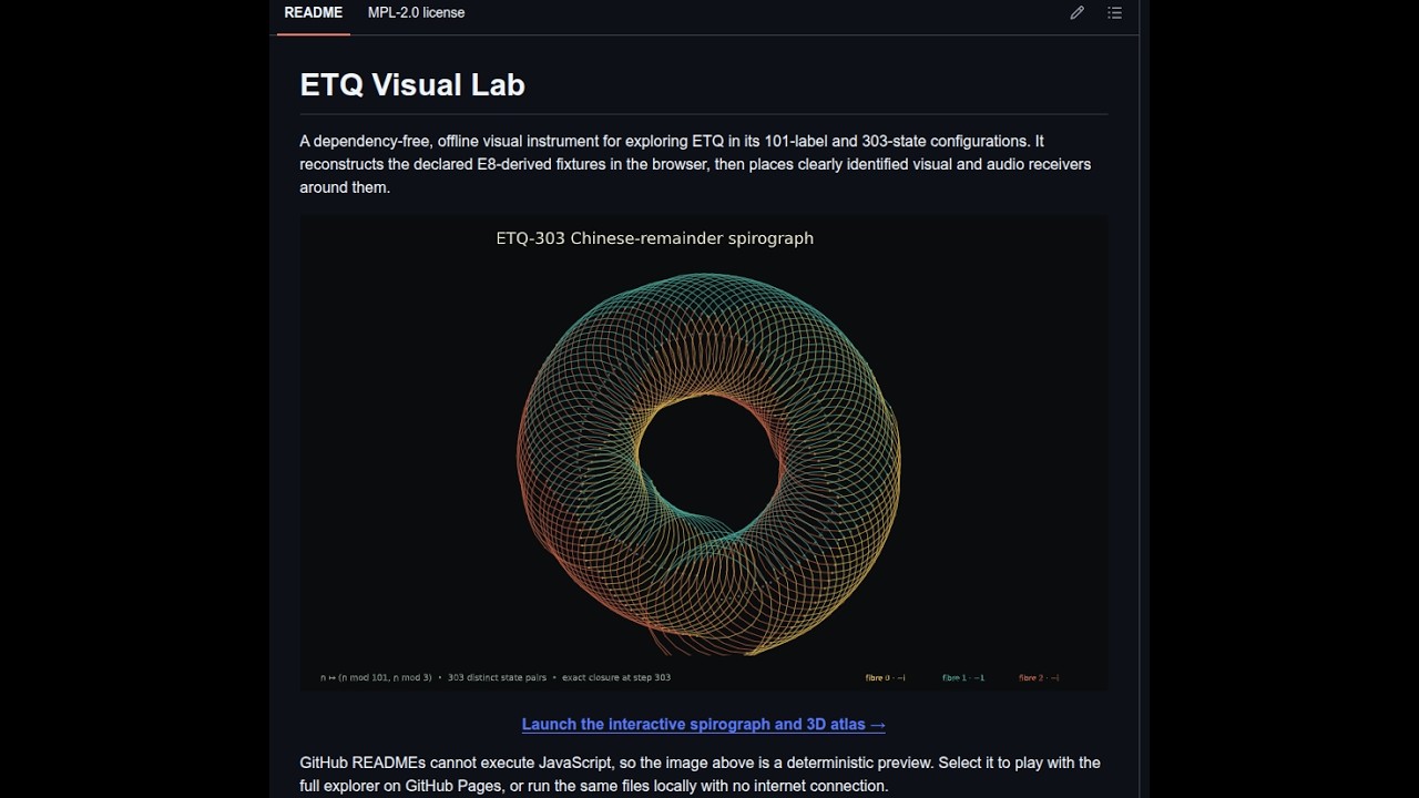 ETQ Sonification Model - Audio Reactive Demo