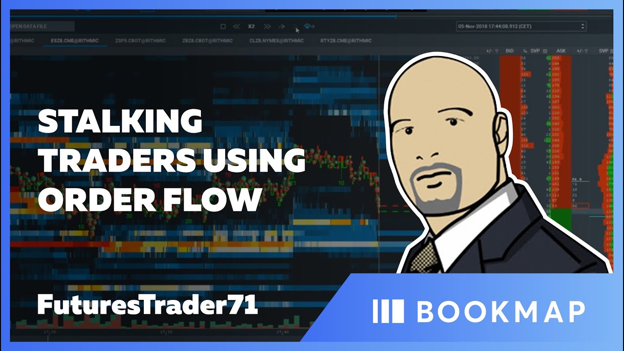 Stalking Trades Using Order Flow | FuturesTrader71 | Pro Trader Webinar
