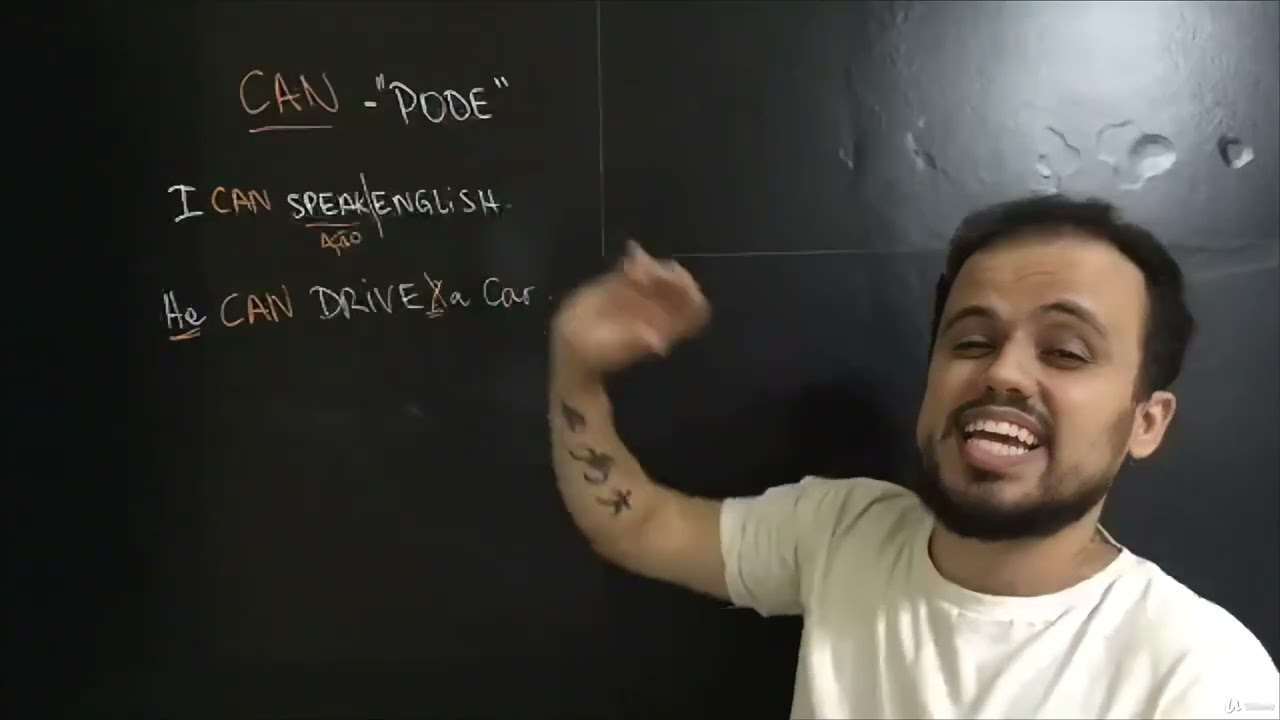 Aula 16 | Uso do vebo modal CAN