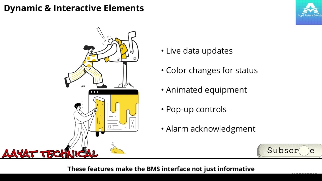 Graphic Design in BMS Front End | SCADA & GUI Explained