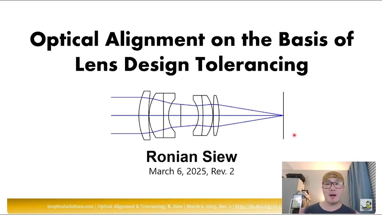 A surprising fact about aligning optical systems