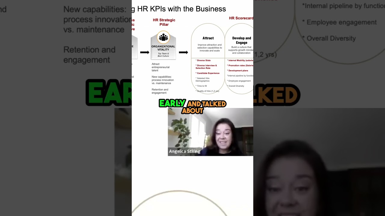 HR Secrets: How We Crushed Business Goals in 3 Months