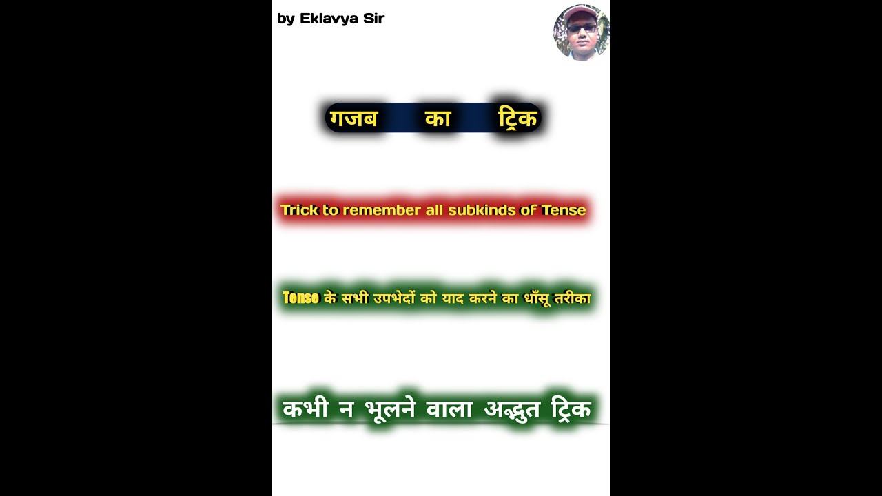 Tense | all subkinds of tense | all subtypes of tense | all subsorts of tense | All kinds of Tense