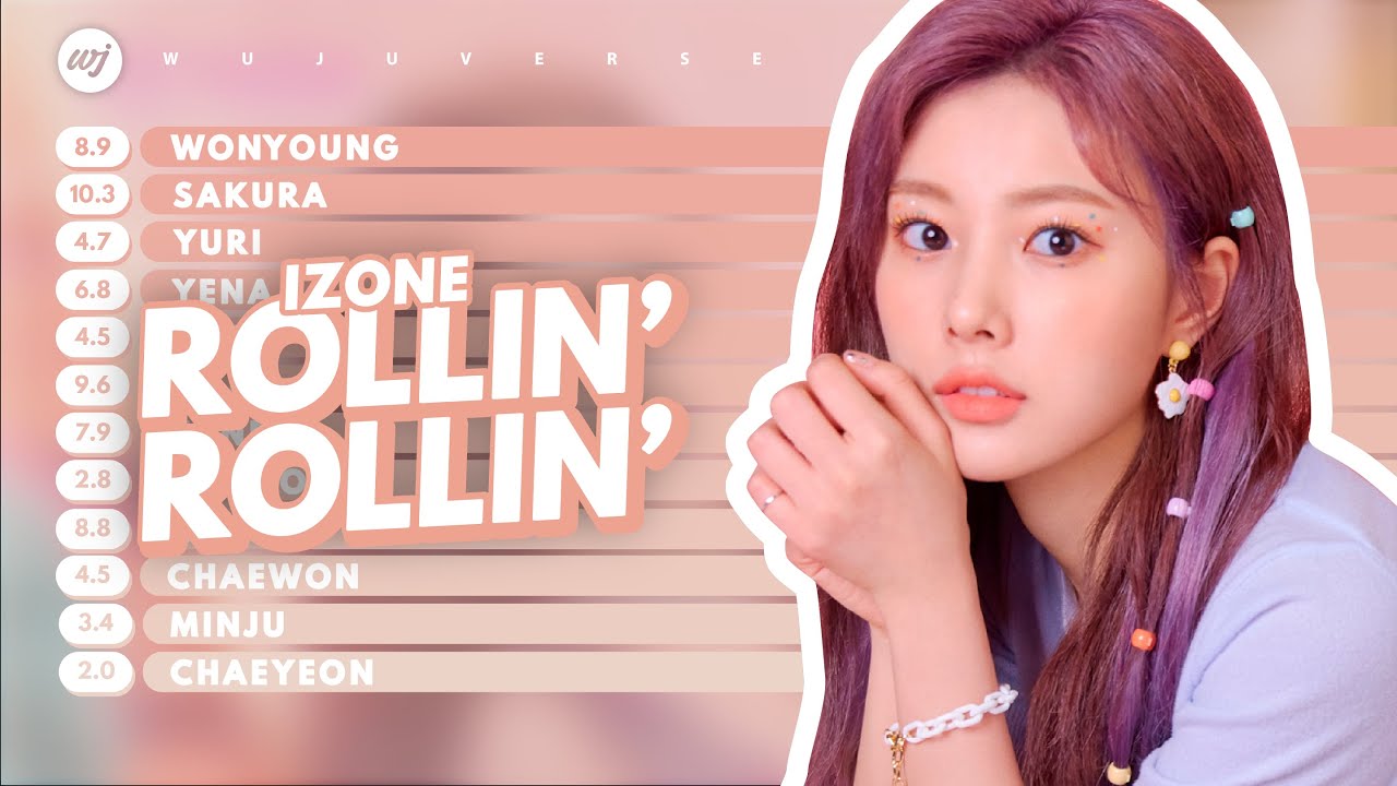 How Would IZ*ONE OT12 sing Rollin' Rollin' (Produce48) | Line Distribution