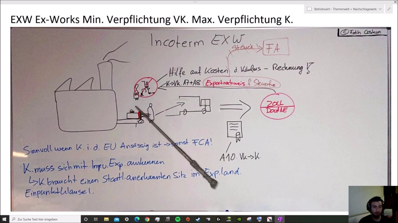 Incoterms 2010 - Multimodal - 1. ExWorks - Erklärung
