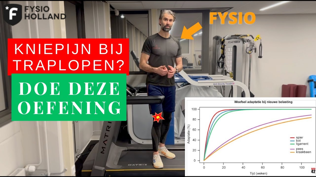 Kniepijnvrij: Kniepijn bij traplopen? Loop achteruit op de band