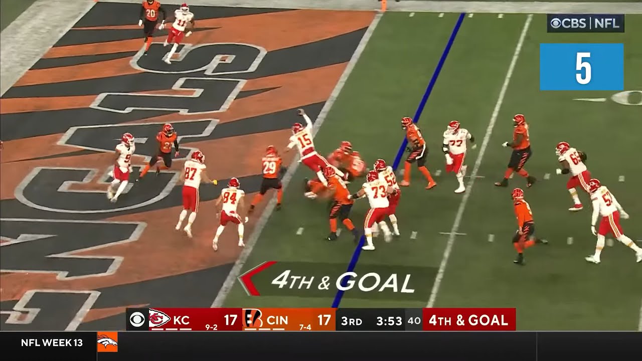 Every Patrick Mahomes Touchdown of the 2022 Regular Season Ranked