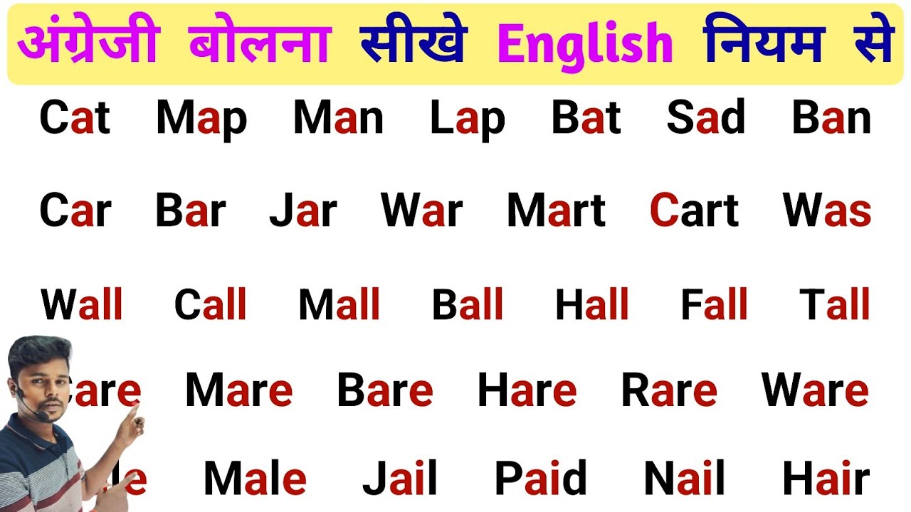 English Speaking Course-1/ Angreji Bolna Sikhe Rule se / English Padhna likhna sikhe | Learn english