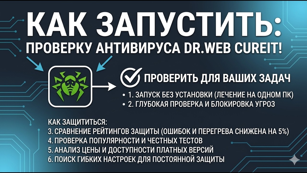 Как очистить Windows 11 от вирусов? Полная проверка в 2026 году