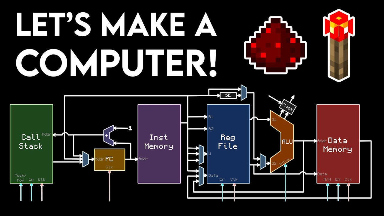 Introduction to Computing - Let's Make a Redstone Computer #1