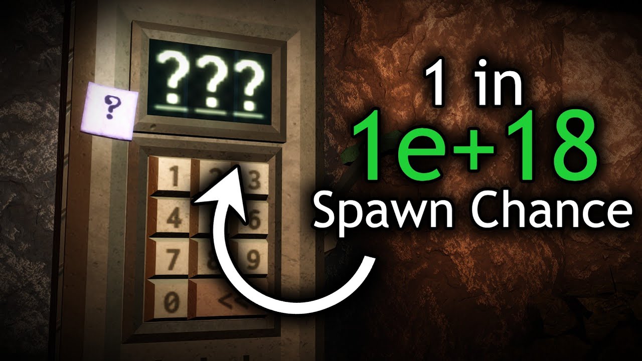EVEN MORE Theoretically Possible Events In DOORS