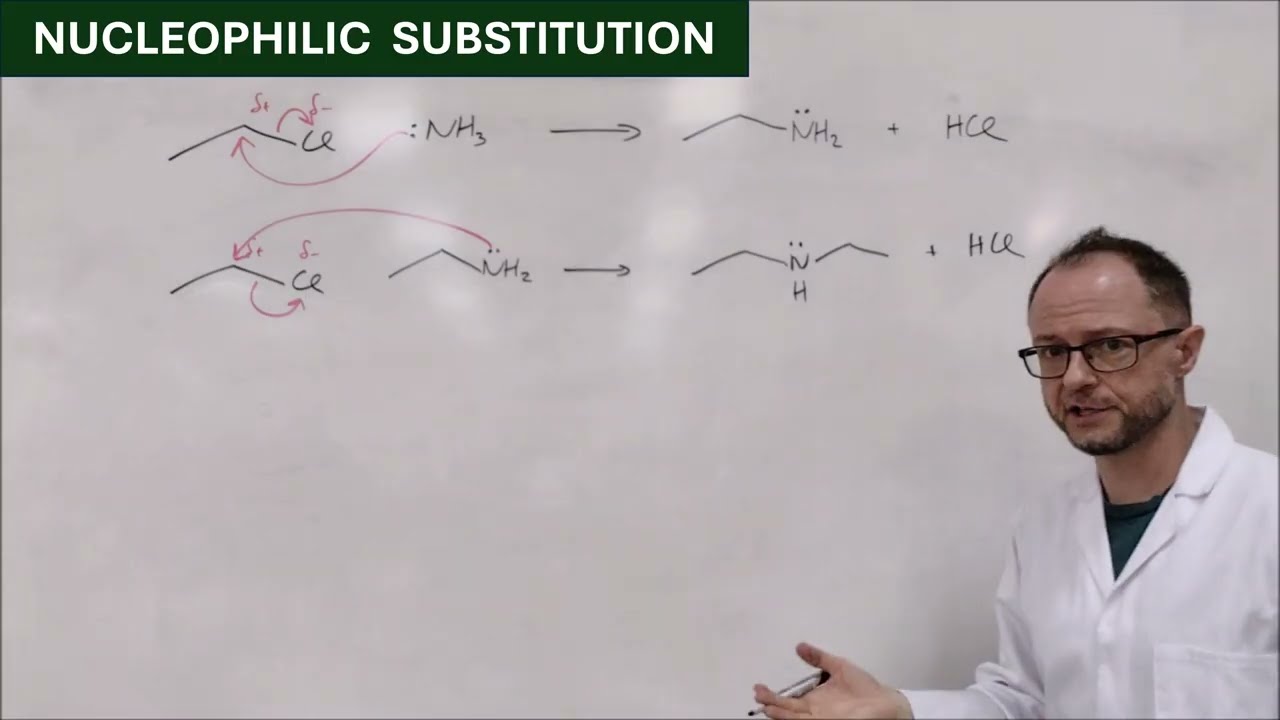 Nucleophilic Substitution for AS Chemistry