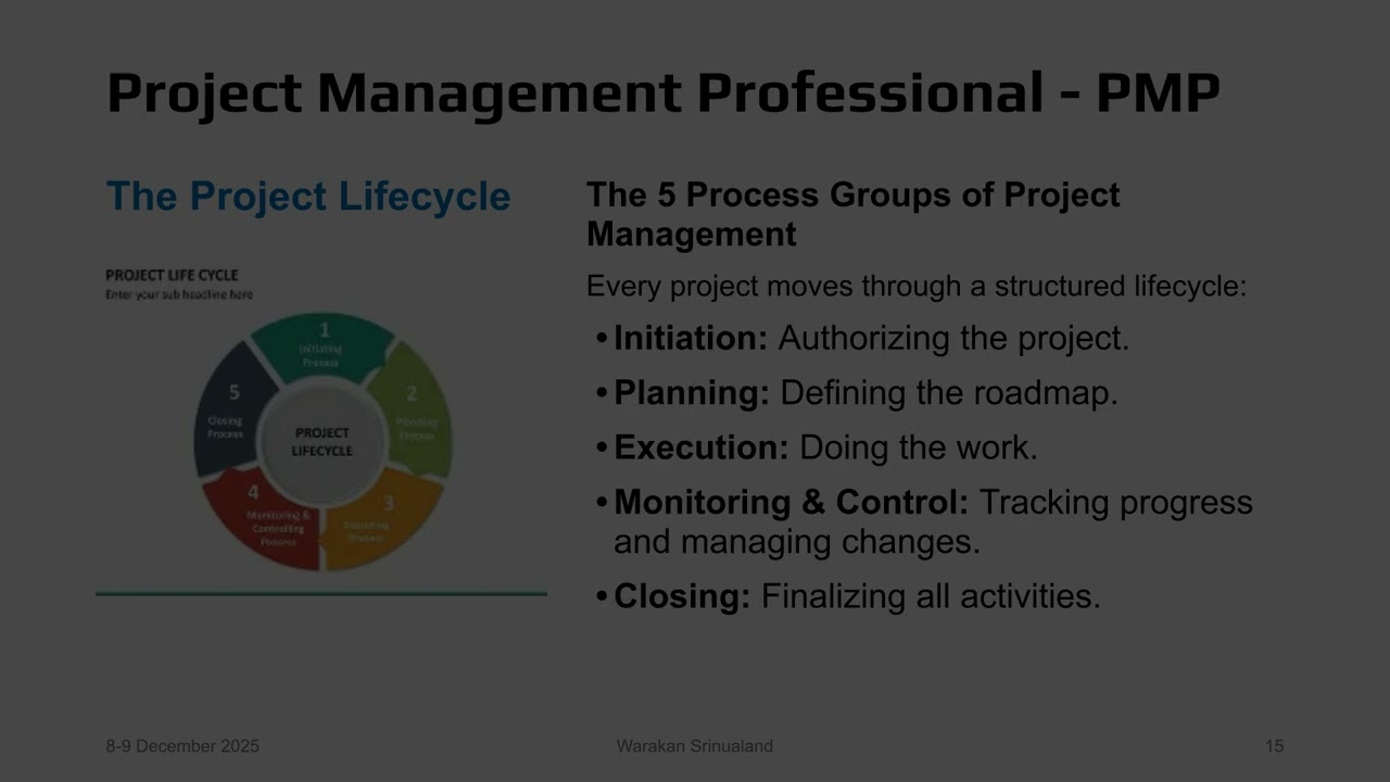 PMP NT2 foundation