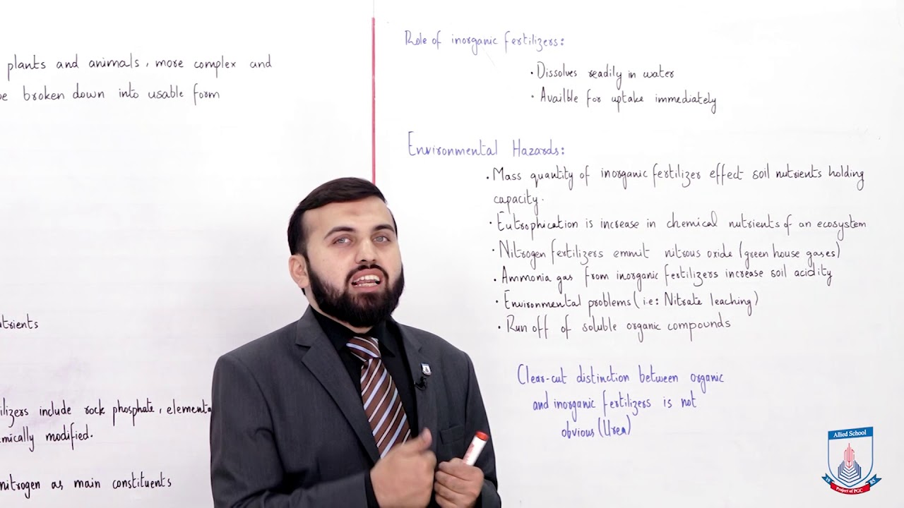 Class 9 - Biology - Chapter 8 - Lecture 03 Fertilizers - Allied Schools