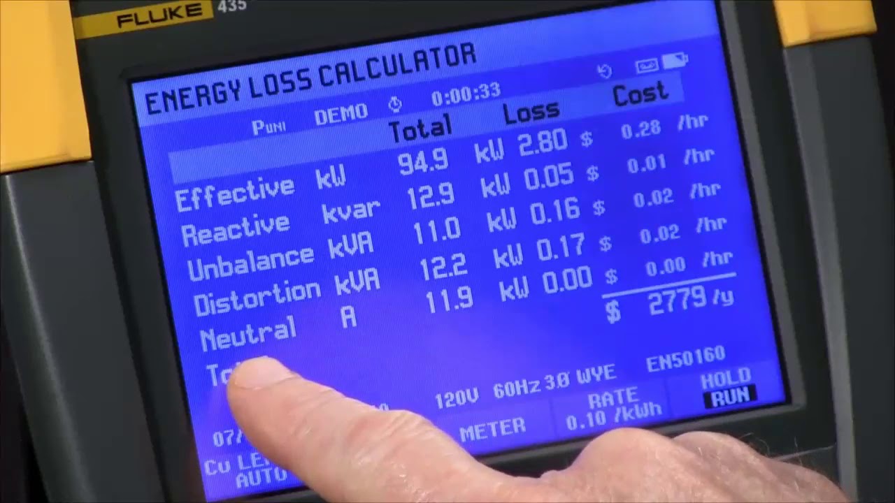 FLUKE 434 / 435 / 437 Series II Power Quality & Energy Analysers