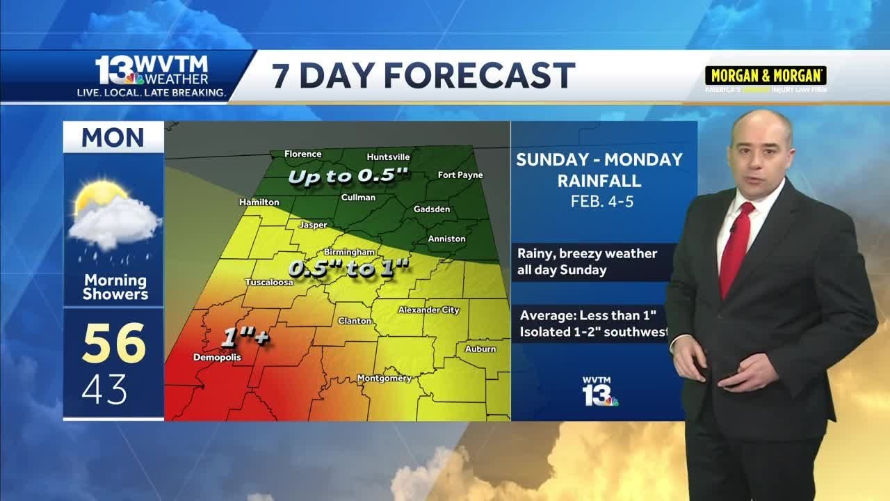 Alabama's Groundhog Day forecast looks fair, but rain hits the Birmingham area by Sunday