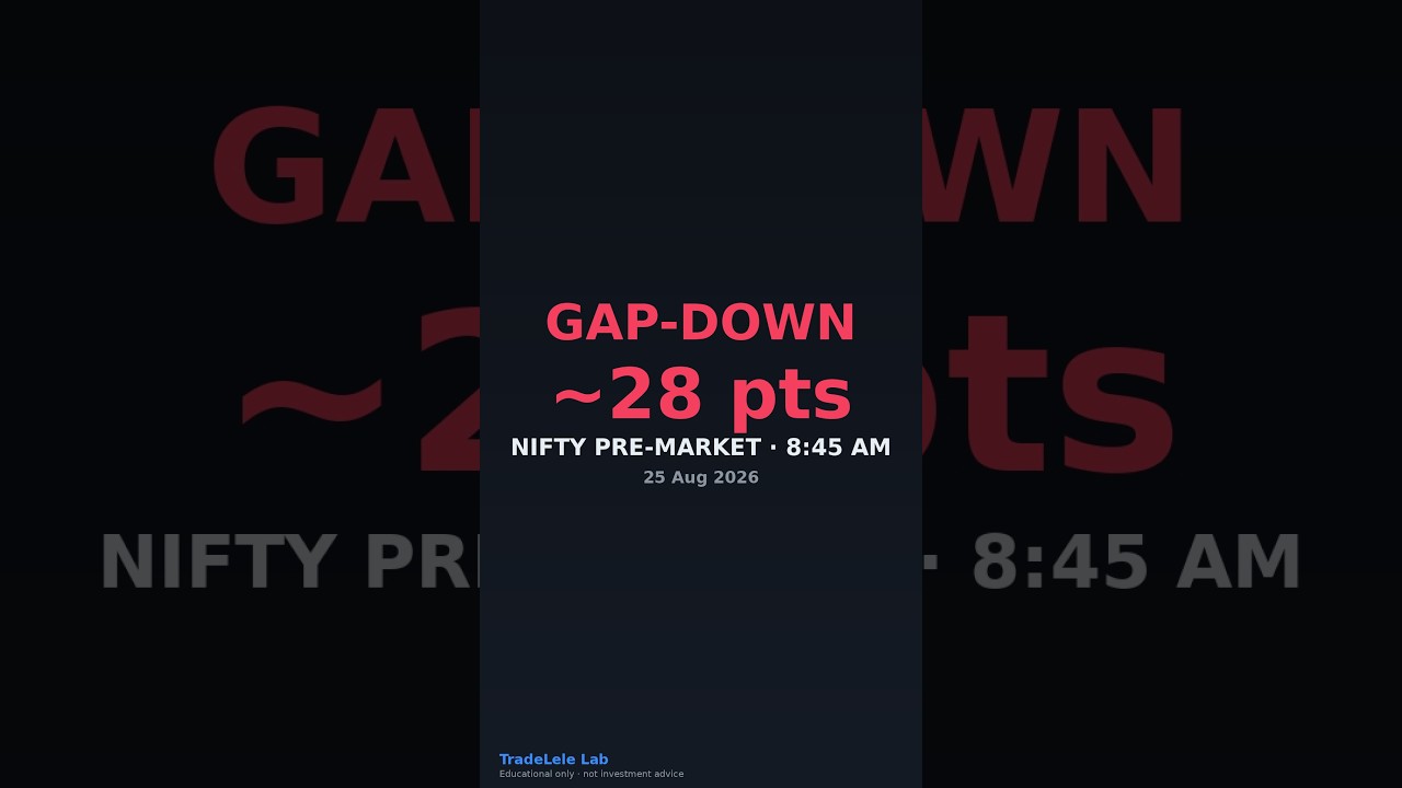 NIFTY Pre-Market TODAY: Gap-Down ~28 pts? | GIFT NIFTY, VIX, Max Pain | 25 August 2026