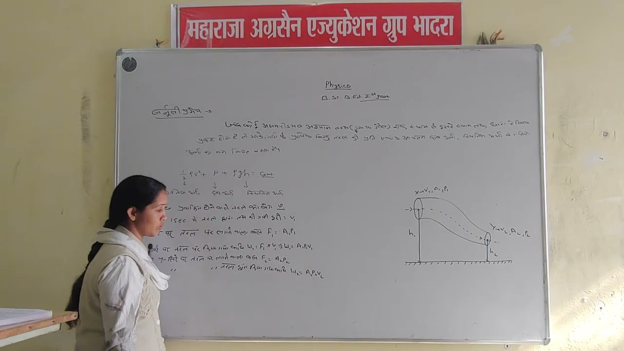 B.Sc B.Ed 1st Year Physics 14.02.26