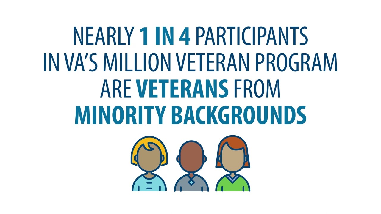 MVP is for Every Veteran