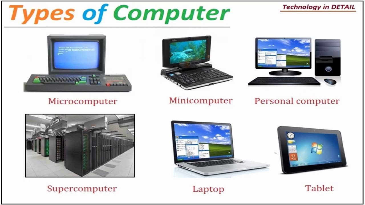 FIA SUB-INSPECTOR (Part-IV COMPUTER 10 MCQs) : Held 0n 19-07-2018 through OTS