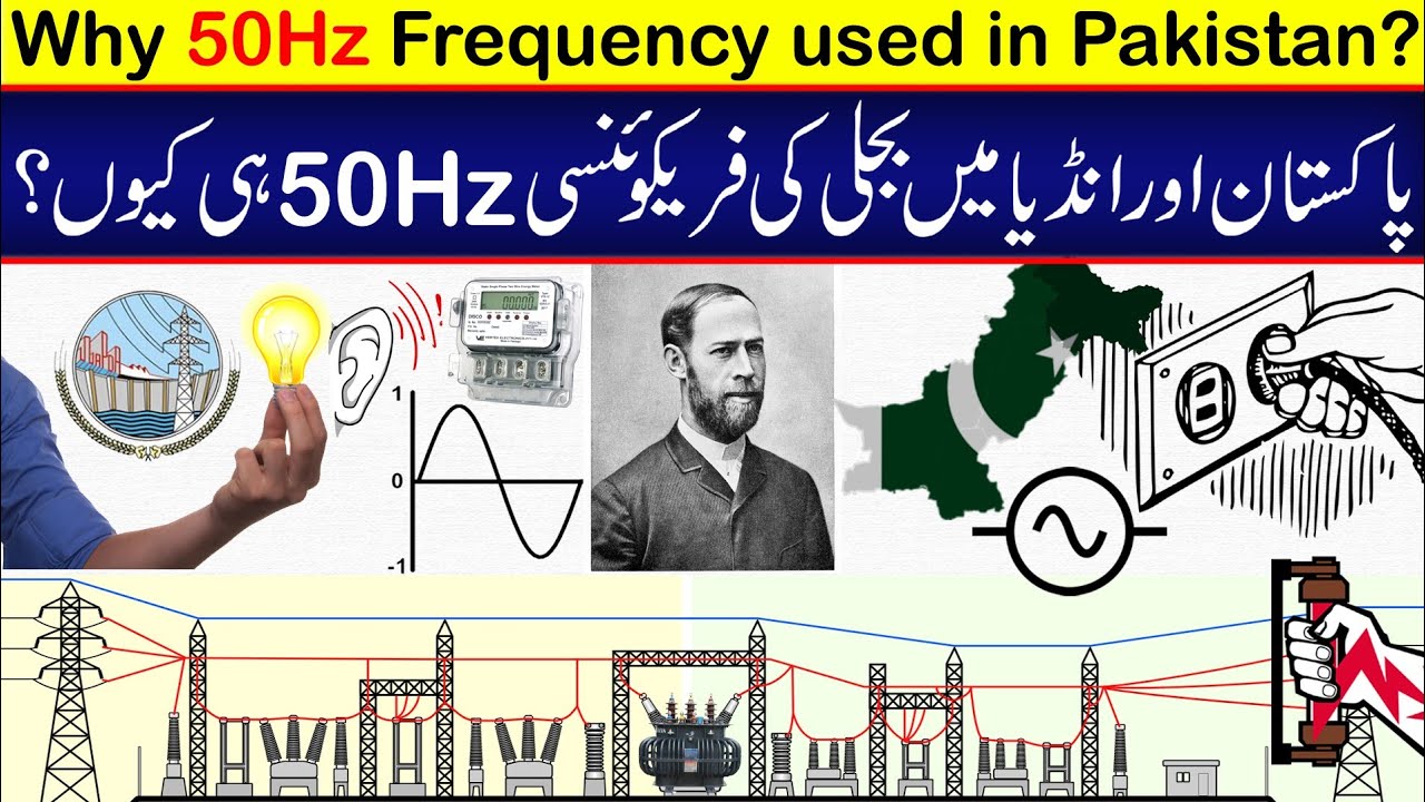 Why 50Hz frequency used in Pakistan and India | What is frequency in Urdu | Interesting history