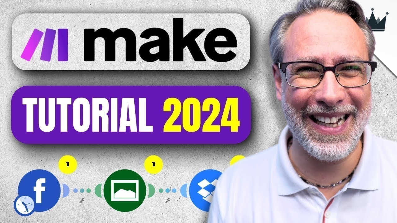 AUTOMATIZZA TUTTO CON MAKE e l'AI !!! Tutorial Italiano Make (ex Integromat)