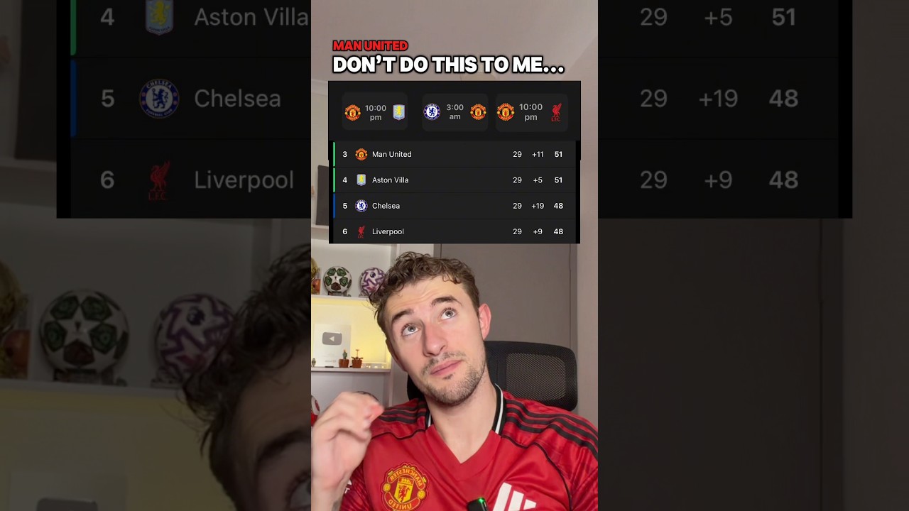 MAN UNITED PLEASE DON’T BOTTLE CHAMPIONS LEAGUE FOOTBALL FOR US..🥲😭