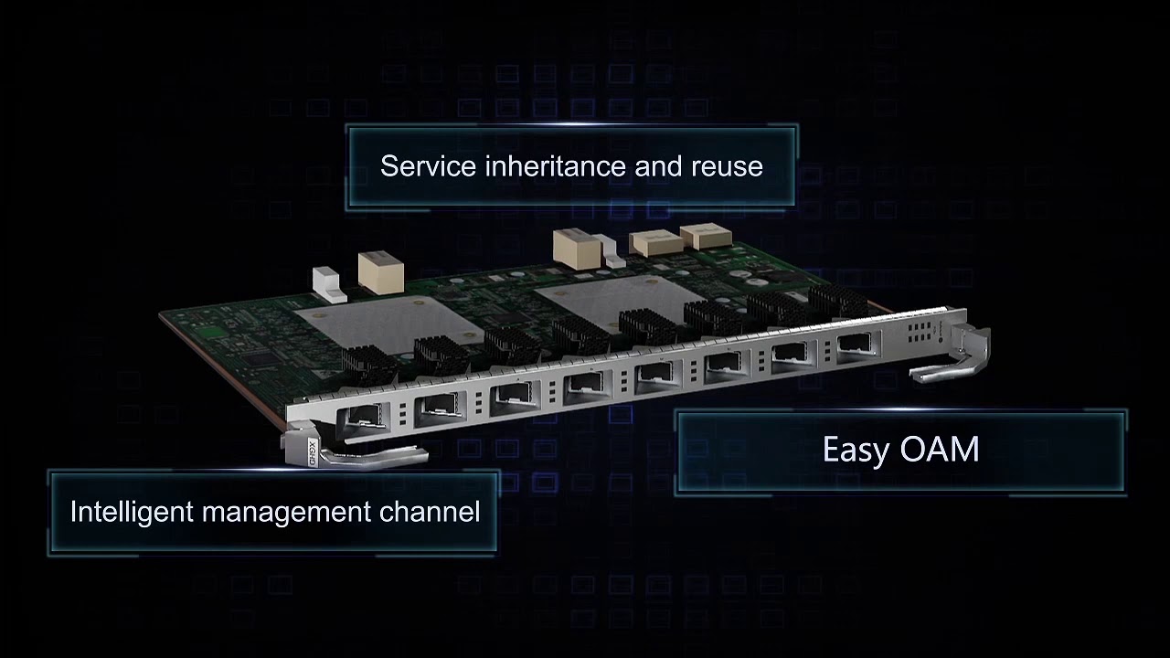 HUAWEI Access Network-MA5800-X2 Product Introduction