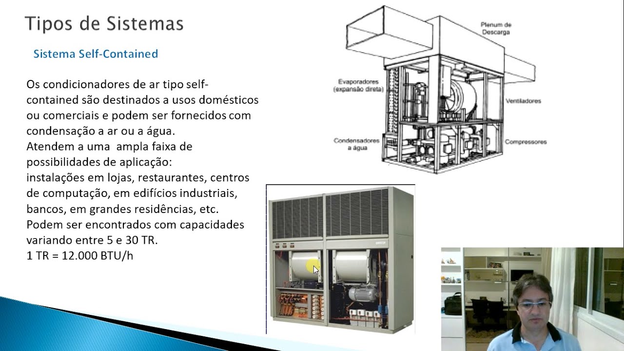 Sistemas de climatização - Split, Self-contained e Fancoil/Chiller