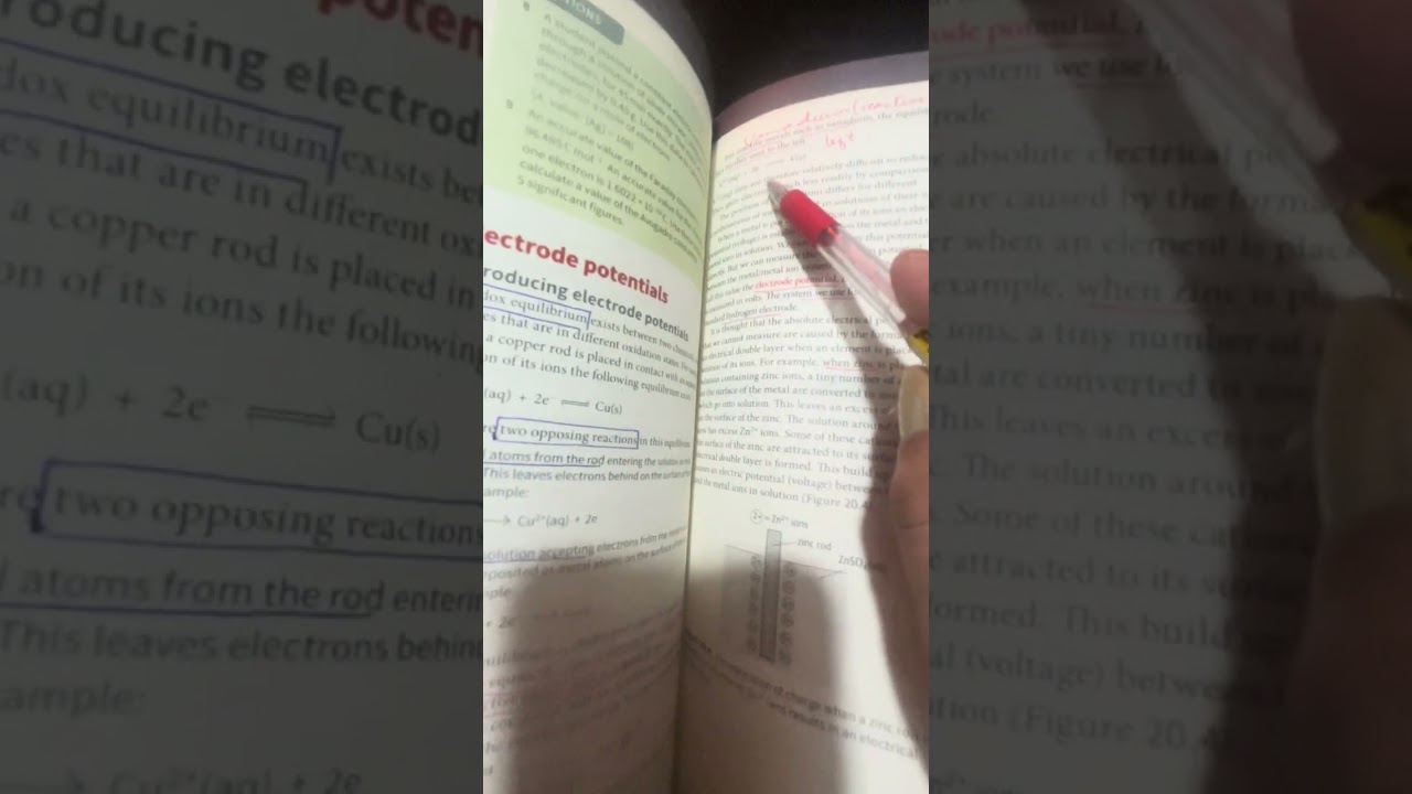 Electrode potential : Electrochemistry: A2 level