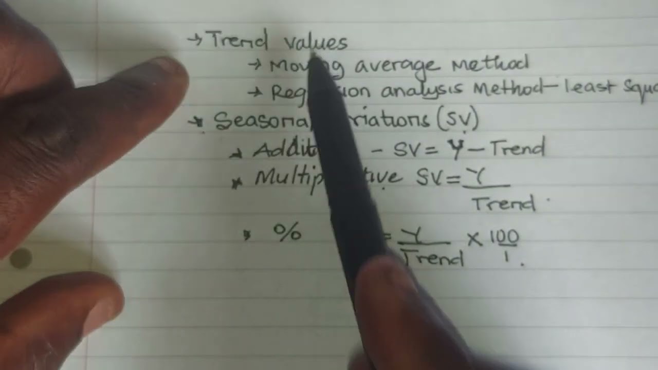 TIME SERIES ANALYSIS 1