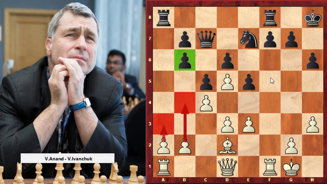 Vasyl Ivanchuk- Chess Genius- Game V.Anand - V.Ivanchuk