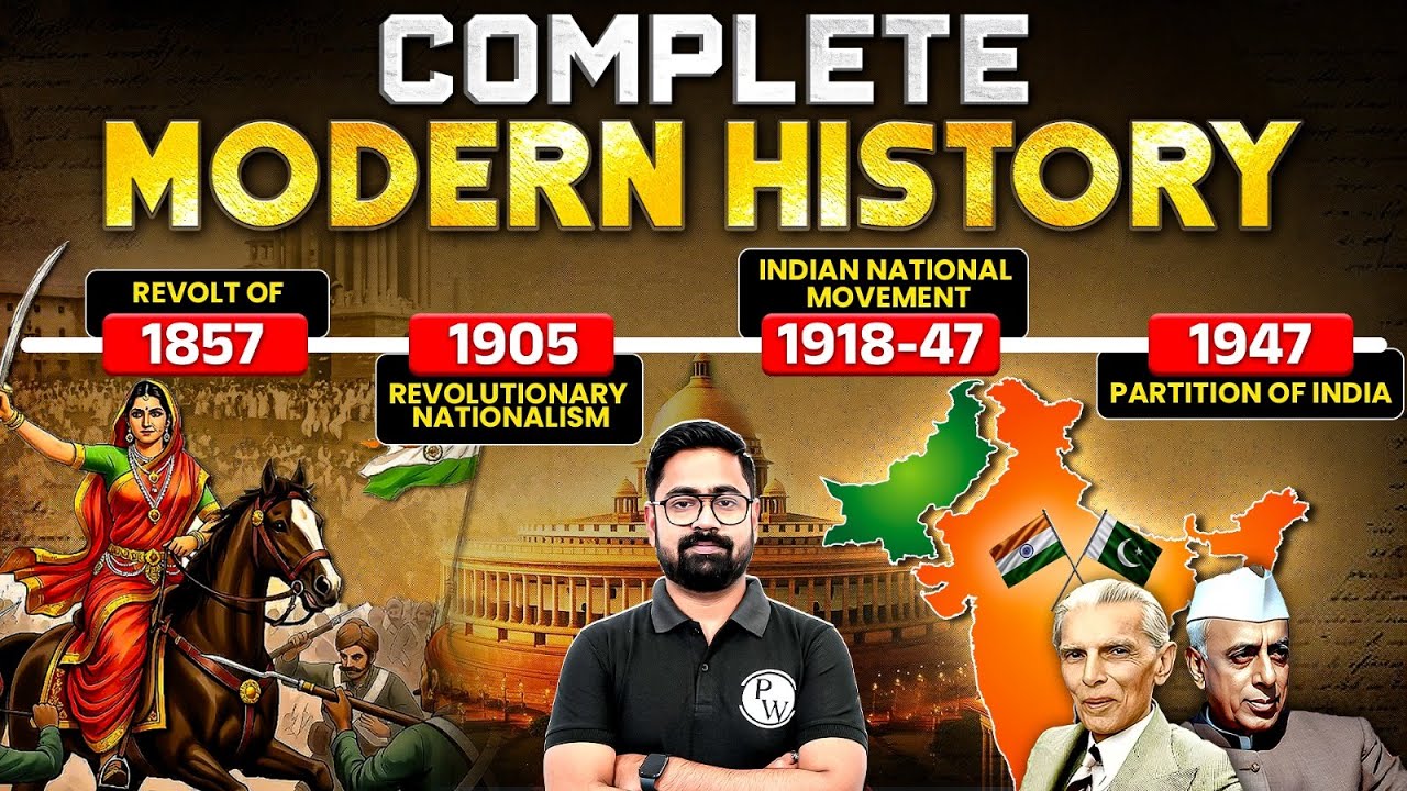 Revision of Modern Indian History for UPSC in 30 Minutes | SMART Revision | UPSC 2025